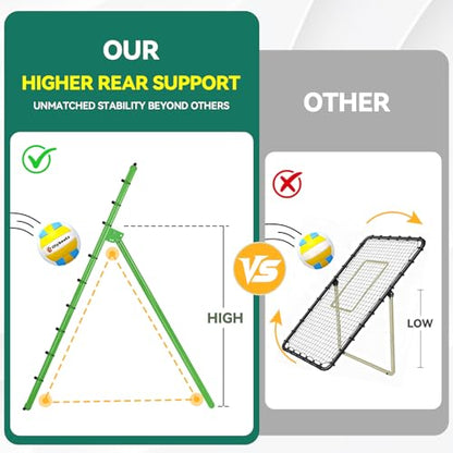 6-Angle Adjustable Volleyball Rebounder Net 7x4ft, High Stable Bounce Back Training Equipment for Practicing Volleying Bumping Spiking with High-Tension Net, PU Volleyball and Pump, Stakes - color: Green
