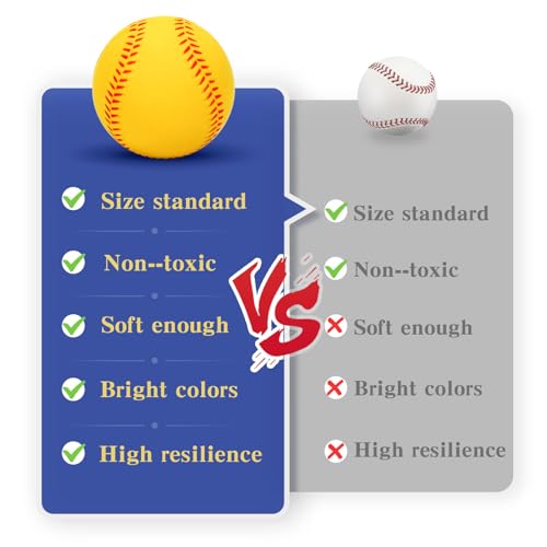 4 Pack Foam Baseballs Practice softballs 9 inch Training Soft Baseballs Batting Hitting Fielding Indoor Outdoor - color: Yellow