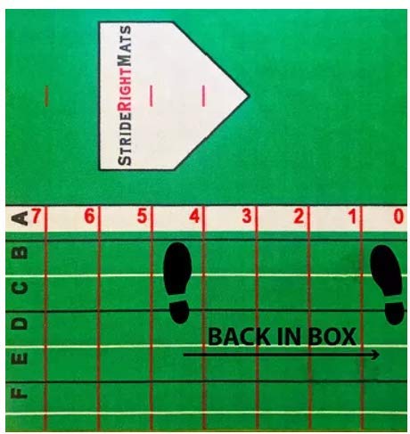 Stride Right Hitting Mat Training System | 2-in-1 Baseball & Softball Batting Mat with Instructional Guide for Stance, Stride & Setup | Improve Swing Mechanics & Consistency