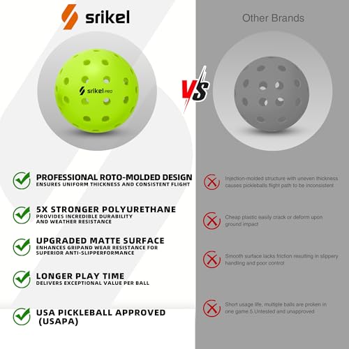 Pickleball Balls-USAPA Approved Outdoor/Indoor Pickleballs,Seamless Roto-Molded Design for Durability,Crack-Resistant 40-Hole Pickle Ball for Beginner Intermediate Pro Player,6/12/36/50/100Pack