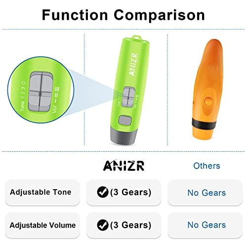 ANIZR Electronic Whistles with Lanyard,Adjustable 3 Tone & 3 High Volume Hand Emergency Whistle Basketball Referee Whistle for Coach,Teacher,Police,Outdoor Camping Boating Hiking(with Battery) - color: Green with battery