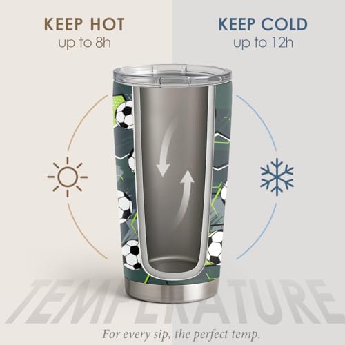 SANDJEST Soccer Tumbler Stainless Steel 20oz, Insulated Travel Coffee Cup, Sport Tumblers Gifts for Soccer Lovers, Men, Coach, Birthday, Christmas - color: Soccer 2