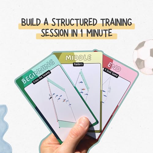 Grassroots Soccer Coaching Cards - Soccer Drills for Kids Aged 5 to 9 - Soccer Coaching Equipment