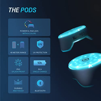 BlazePod Reaction Training Platform for Physical & Cognitive Therapy for Athletes, Trainers, Coaches, Physical & neurological Therapists, Fitness Trainers, and Physical Educators.
