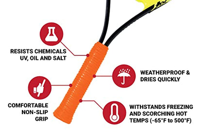 Silicone Rubber Grip Wrap for Tool Handles, Fitness and Sports Equipment - 1.7mm Thick - color: Orange