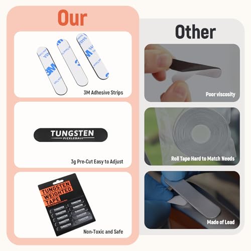 Weighted Tungsten Tape for Pickleball Paddles - Premium Quality Lead Tape Alternative for Pickleball Paddles - Weighted 3g Adhesive Non-Toxic Tungsten Straps, Precise One-Step Installation