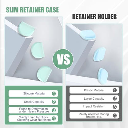 Aligners Holder Retainer Cleaner Case, Soft Silicone Retainer Case Slim with Vent Holes, Portable Mouth Guard Case Night Guard Case for Women and Men - Light Purple - color: light purple