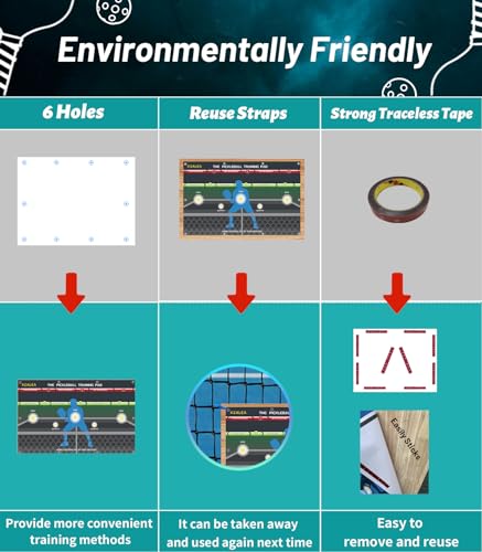 Pickleball Training Pad, Practice Pickleball Dink Skill and Training Aid Equipment for Indoor and Outdoor Training Court
