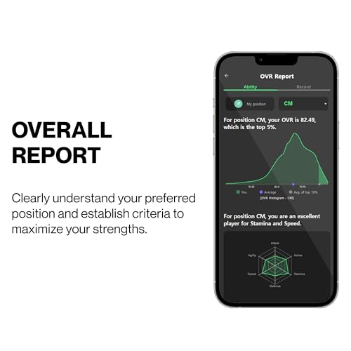 SOCCERBEE-BEE PRO 2 - Sports GPS Tracker & Vest for Outdoor Sports | 30days Trial Included & Subscription Requierd | Soccer Training Equipment | Fitness Tracker (Medium)