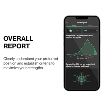 SOCCERBEE-BEE PRO 2 - Sports GPS Tracker & Vest for Outdoor Sports | 30days Trial Included & Subscription Requierd | Soccer Training Equipment | Fitness Tracker (Medium)
