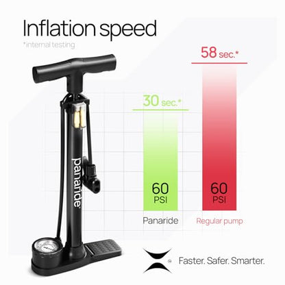 Bike Pump Floor, Advanced Bike Tire Inflator, Bicycle Hand Air Pump with Dual Presta and Schrader Valves, Handheld Pump, Suitable for Road and Mountain Bikes, Baby Stroller, Balls