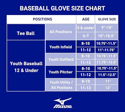 Mizuno Prospect Select