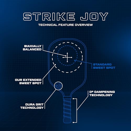 Strike Joy Pickleball Paddle | USAPA Approved | Lightweight Pickle Ball Racket - color: Black/Mint