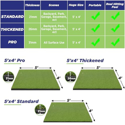Golfguru Golf Mat, 5x4ft/5x5ft Dense Elite Golf Hitting Mats Practice with 10 Balls, 9 Tees, Heavy Duty Artificial Hitting Training Matt for Backyard Driving Chipping Indoor Outdoor Simulators - style: 5'x4' Pro-31mm Thick