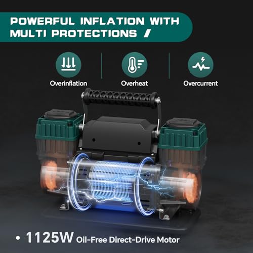 Heavy Duty Air Compressor 12V Tire Inflator, Dual Cylinder 125PSI with In-line Pressure Gauge, 10.6CFM Fast Inflation for Off-road Vehicles, Trucks, SUVs, RVs, ATVs, DC Power, Corded Electric - style: Dual Cylinders + Inline Gauge