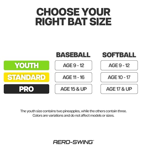 Baseball & Softball Swing Trainer and 12 Durable Foam Balls, Boost Your Bat Speed by Up to 20+ MPH, Unlock Swing Speed Increases. Great Gift for Baseball and Softball - color: Black, size: Aero Bat Standard+12 Soft Training Balls