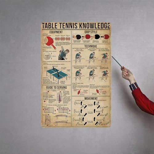 HYBLOM Retro Table Tennis Knowledge Aluminum Poster - Wall Art Metal Tin Sign for Gym, Club, & Home Decor - Gift for Players & Fans, 12x16 Inches