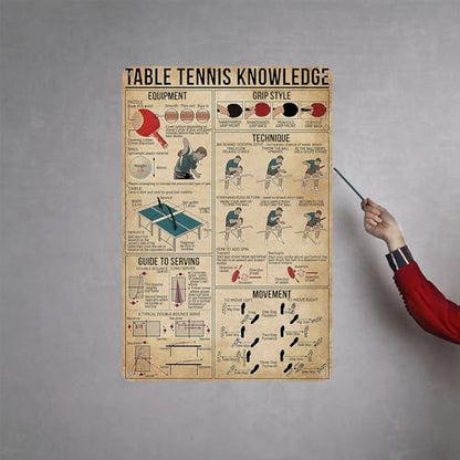HYBLOM Retro Table Tennis Knowledge Aluminum Poster - Wall Art Metal Tin Sign for Gym, Club, & Home Decor - Gift for Players & Fans, 12x16 Inches