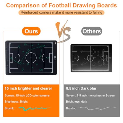 Magnetic Electronic Soccer Coach Board, 15 inch LCD Football Lineup Board Set with Stylus Pen, Dry Erase Markers and Carry Bag, for Soccer Game,Training,Teaching