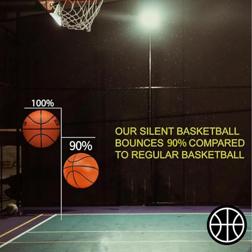 Pelidox Silent Basketball – Not Vacuum Shipped - 2025 Upgraded Airless Soft Foam Ball Soundless for Quiet Dribbling and Indoor Training – Real Feel Higher Bounce No Noise