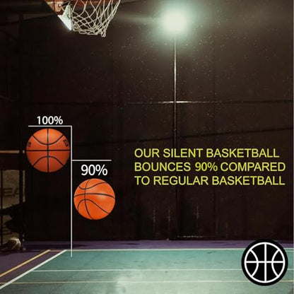 Pelidox Silent Basketball – Not Vacuum Shipped - 2025 Upgraded Airless Soft Foam Ball Soundless for Quiet Dribbling and Indoor Training – Real Feel Higher Bounce No Noise