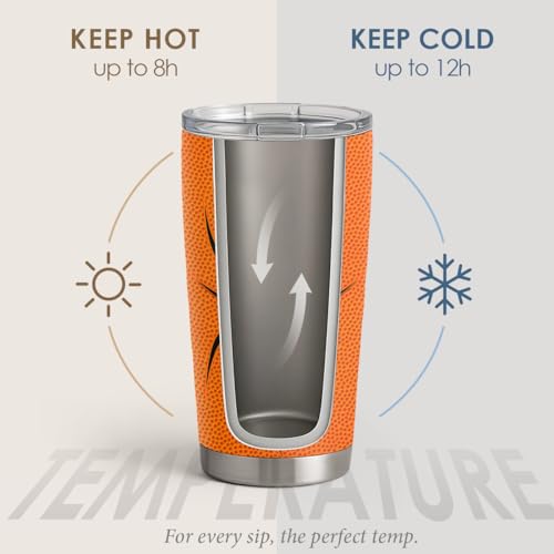 Basketball Tumbler 20oz Stainless Steel Insulated, Travel Coffee Cup, Sport Tumblers Gifts for Basketball Lovers, Men Women, Coach, Birthday, Christmas - color: Basketball