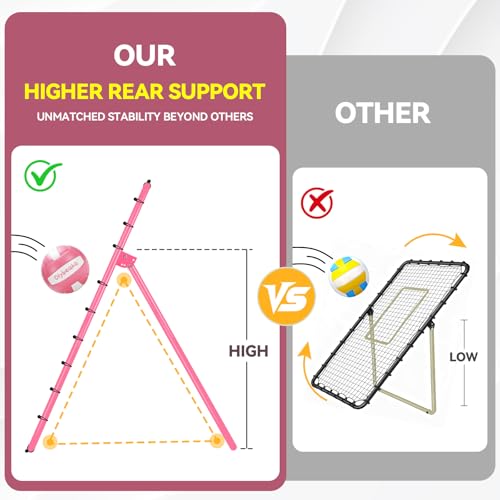 6-Angle Adjustable Volleyball Rebounder Net 7x4ft, High Stable Bounce Back Training Equipment for Practicing Volleying Bumping Spiking with High-Tension Net, PU Volleyball and Pump, Stakes - color: Pink