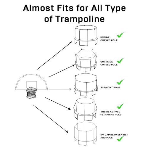 Trampoline Basketball Hoop, Lightweight Universal Board with 2 Pcs Mini Basketball and Pump, Easy to Assemble Fit for Curved Pole or Straight Pole