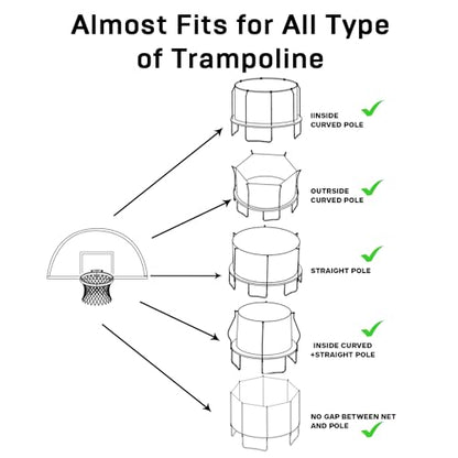 Trampoline Basketball Hoop, Lightweight Universal Board with 2 Pcs Mini Basketball and Pump, Easy to Assemble Fit for Curved Pole or Straight Pole