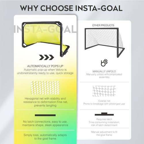 Soccer Goal Set up in 1 Sec - Auto Pop Up, Portable & Lightweight, 36 × 24 Collapsible Folding Soccer Nets for Kids and Youth Outdoor Soccer Ball Training Equipment Goals