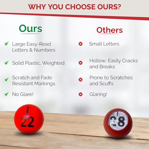 MR CHIPS 2 Packs of Easy Read 7/8" Bingo Balls with Fade and Scratch Resistant Large Numbers Letters that Will Never Rub Off - color: Bingo Balls 2pk
