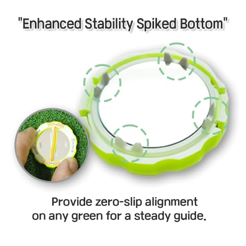 Birdie Navigator Golf Putting Alignment Tool - Specialized for 5ft Short Putts - Precision Ball Marker with Green Reader & Putting Mirror - Measure Aim in Cup Units Magnetic Hat Clip Included(Silver)