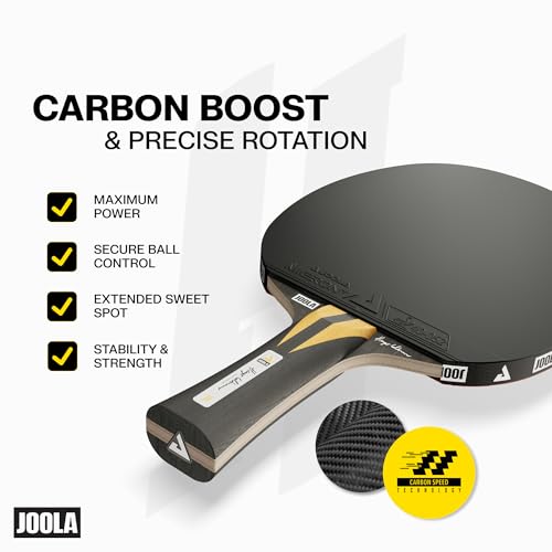 JOOLA Infinity Carbon Professional Ping Pong Paddles - Ergonomic Comfort Grip - ITTF Approved Rubbers - Professional Ping Pong Paddle for Advanced Control & Speed - Table Tennis Racket - color: Hugo Calderano Exclusive
