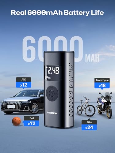 INNOVV P1 Aluminum Portable Tire Inflator, 150PSI, 3X Faster Cordless Air Compressor, Auto-Shutoff Electric Tire Pump with Digital Pressure Gauge & LED Light for Car, Motorcycle, Bike, Balls