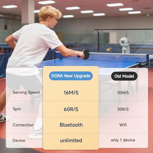 Table Tennis Robot, PUSUN Ping Pong Machine with Ball Recycling Facility, Built-in Preset Training Drills, Smart App Control, Real-time Spin/Speed/Landing Point Adjustment,Easy to Install