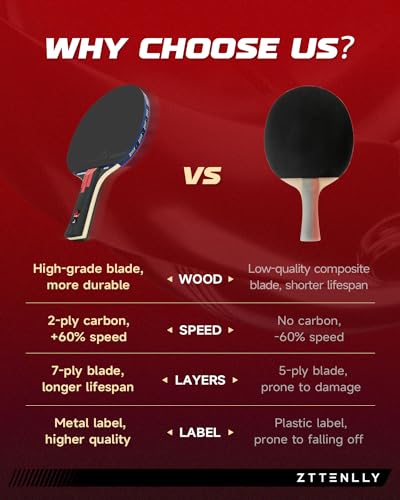 Ping Pong Paddle with Carbon Technology | Performance-Series,7-ply Finest Blade, Expert Speed/Edge/Balance, Thicker Protector Case | Table Tennis Racket for Professional - color: 1-Pack, style: Speed