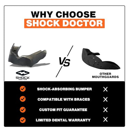 Shock Doctor Mouth Guard, Custom Fit Football Mouth Guard, Moldable Mouth Guard Boxing, Lacrosse, Hockey, MMA, Football & More, Mouthpiece, Mouthguard Sports, Adult & Youth - size: Adult - STRAPLESS