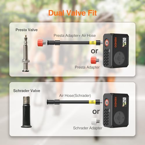 KENDO Mini Electric Bike Pump, 120 PSI Fast Inflation Portable Tire Inflator with Auto Shut-Off & Digital Gauge, USB-C Rechargeable, Presta & Schrader Compatible for Road Bike, MTB, E-Bike, Ball Pump