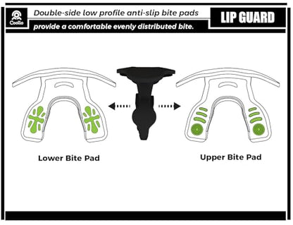 Football Mouth Guard Lip Guard MAXX/Might Football and High Impact Sports Lip Protector for Adults & Youth (Strap Included)