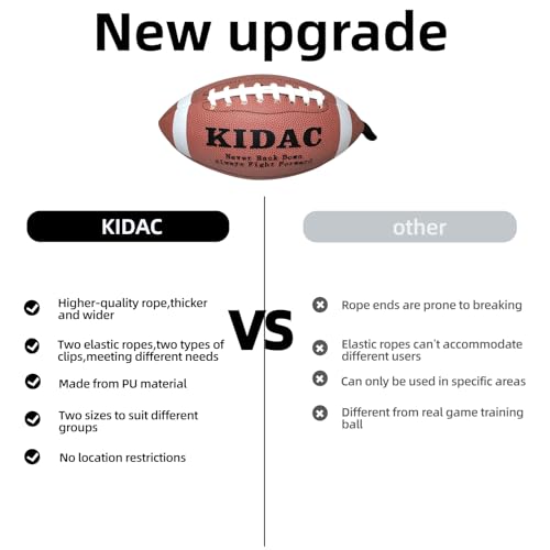 Kidac 6/9 Size Football Training Equipment Youth– Fun Sports & Outdoors Toy,Football Practice,Throwing Machine,MVP Skills Game,6pcs Accessories