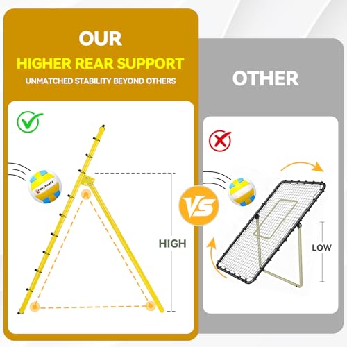 6-Angle Adjustable Volleyball Rebounder Net 7x4ft, High Stable Bounce Back Training Equipment for Practicing Volleying Bumping Spiking with High-Tension Net, PU Volleyball and Pump, Stakes - color: Yellow
