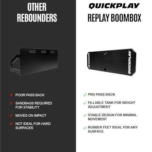 QUICKPLAY Replay Boombox Soccer Rebound Board - Portable Dual Surface Rebounder with Adjustable Angle - Soccer Training Equipment for Control, Passing Practice