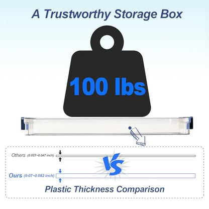 CATOOMUU Clear Portable Slim Project Case 9 X 13 Plastic Storage File Box For Letter A4 Paper Photo Documents Scrapbook, 3 Count - color: Small-Blue