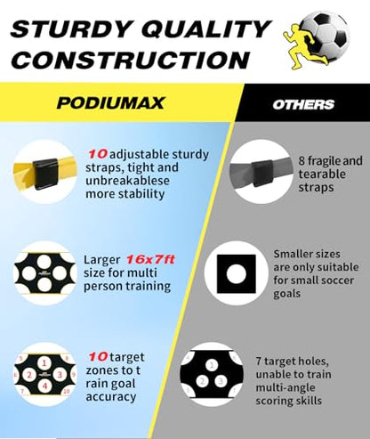 Soccer Net, with 10 Highlighted Scoring Zones, Portable Soccer Field Equipment, Backyard Shooting Training Football Goal Net