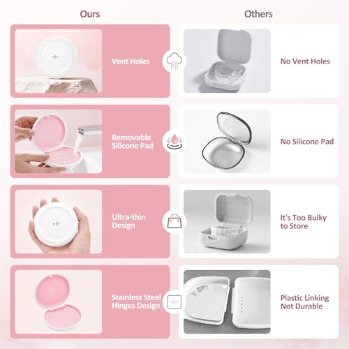 Retainer Case Slim Aligner Case with Vent Holes Removable Inner Tray Silicone for Easy Cleaning (2Pack White Pink) - color: 2Pack White Pink