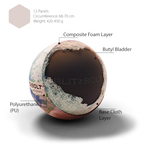 Soccer Ball, Professional-Grade, Vibrant Colors, Thermally Bonded Panels for Seamless Durability and Weather-Resistant – Perfect for Practice and Play