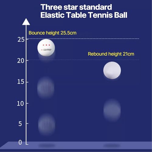 10 Pcs Professional Pingpong Ball 3 Star Table Tennis Outdoor and Indoor for Training, Competition Professional Training Equipment