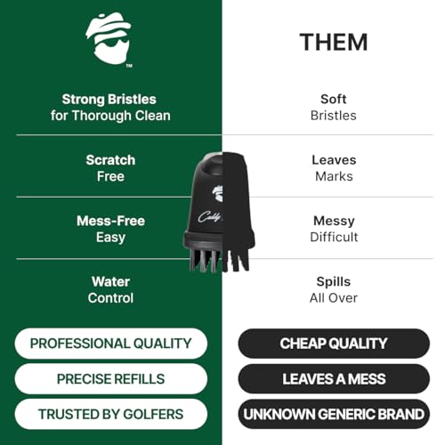 Caddy Splash Golf Club Brush Pro with Water- Heavy Duty Retractable Clip- Push Button for Easy Cleaning- Nylon Bristles- Holds 4 Oz- Golf Accessories for Men- Best Golf Gift - USA Company (Black)
