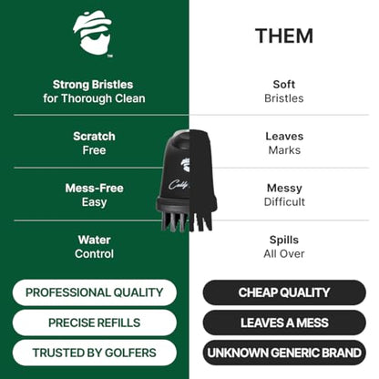 Caddy Splash Golf Club Brush Pro with Water- Heavy Duty Retractable Clip- Push Button for Easy Cleaning- Nylon Bristles- Holds 4 Oz- Golf Accessories for Men- Best Golf Gift - USA Company (Black)
