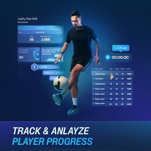 BlazePod Soccer Reaction Training Kit – 4 Smart Light Pods for Speed, Ball Control & Game IQ – Football Reflex Training for Players & Coaches – App Access Included